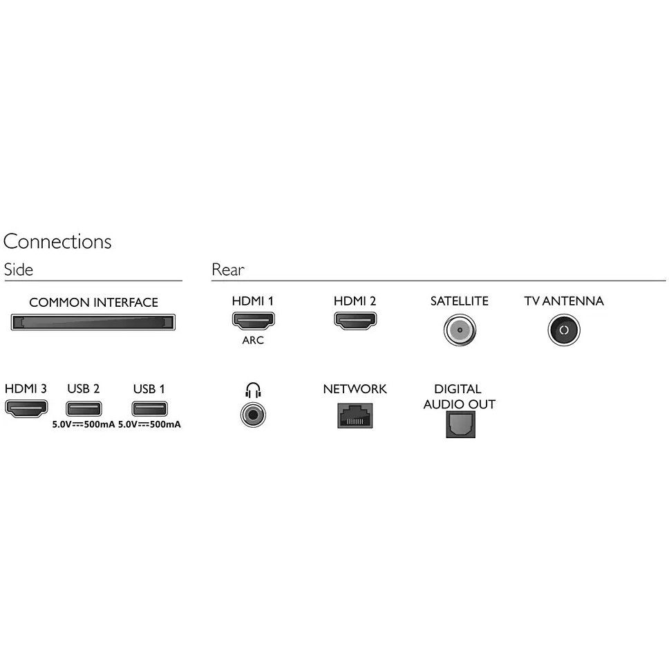 Фото TB/LED Philips 32PHS6825/60 Изображение TB/LED Philips 32PHS6825/60