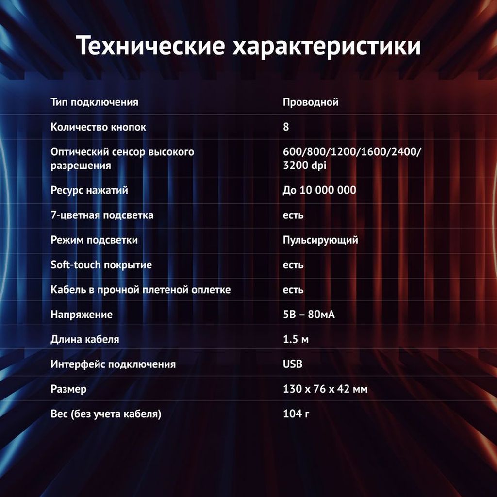Фото Мышь Oklick 945G REVENGE черный Изображение Мышь Oklick 945G REVENGE черный