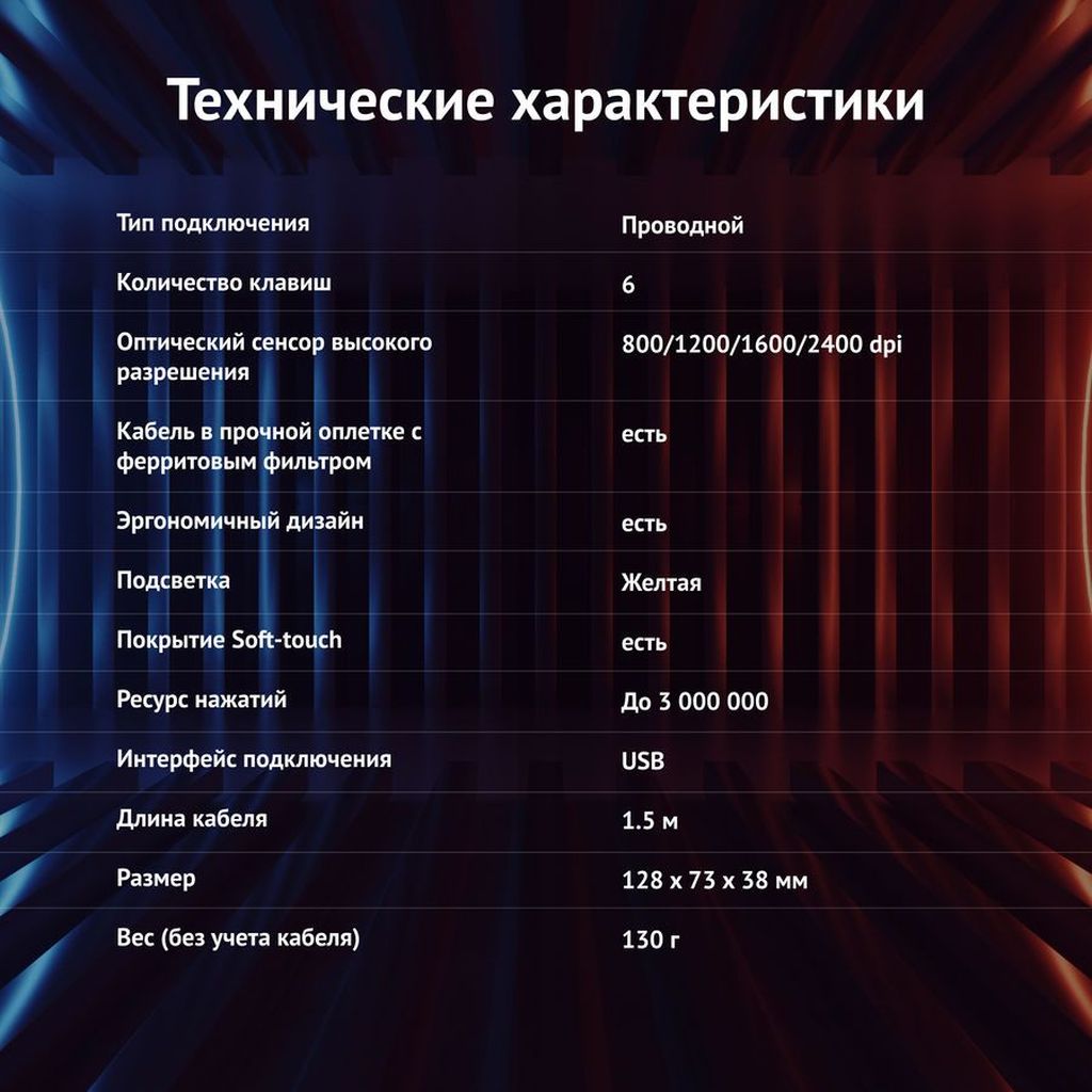 Фото Мышь Oklick 765G SYMBIONT черный USB Изображение Мышь Oklick 765G SYMBIONT черный USB