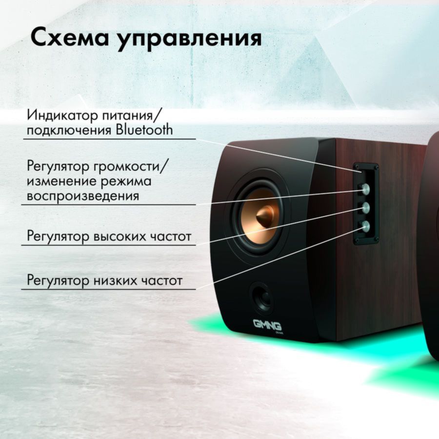 Фото Колонки Oklick GMNG OK-707 2.0 черный Изображение Колонки Oklick GMNG OK-707 2.0 черный