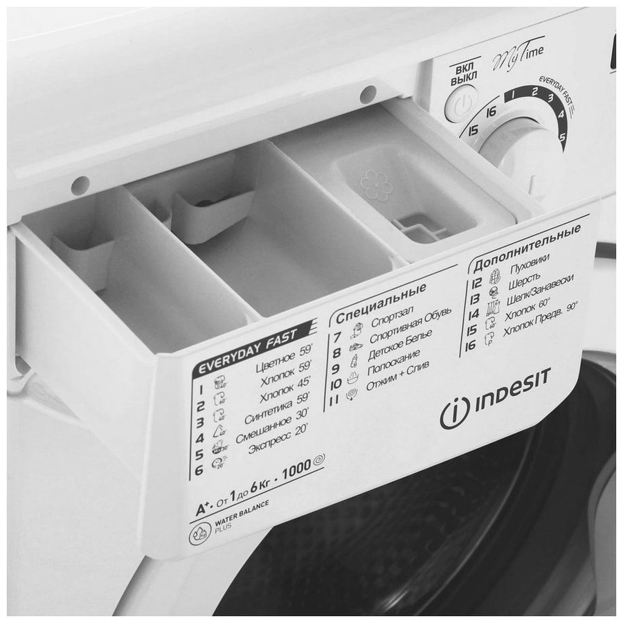 Фото Стиральная машина Indesit MSD 615 Изображение Стиральная машина Indesit MSD 615